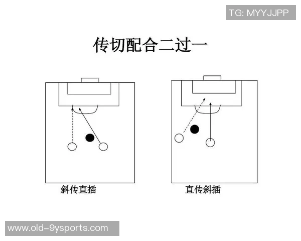 深入解析足球解球技巧与战术运用助力球队胜利之道